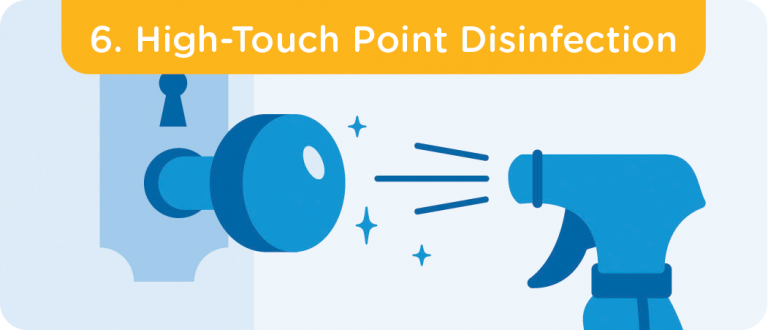 6. High-Touch Point Disinfection.png